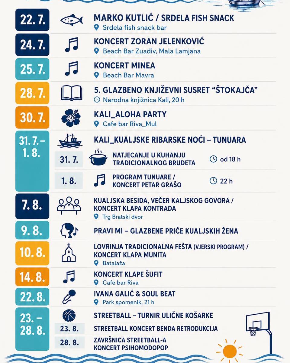 Pravi mi | Glazbene priče Kualjskih žena